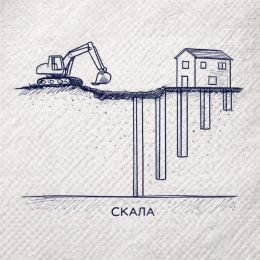 Копай до твердого грунта